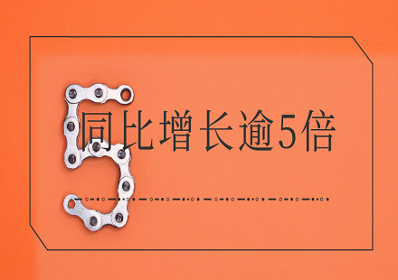 4月國(guó)軒高科動(dòng)力電池裝車量同比增長(zhǎng)逾5倍